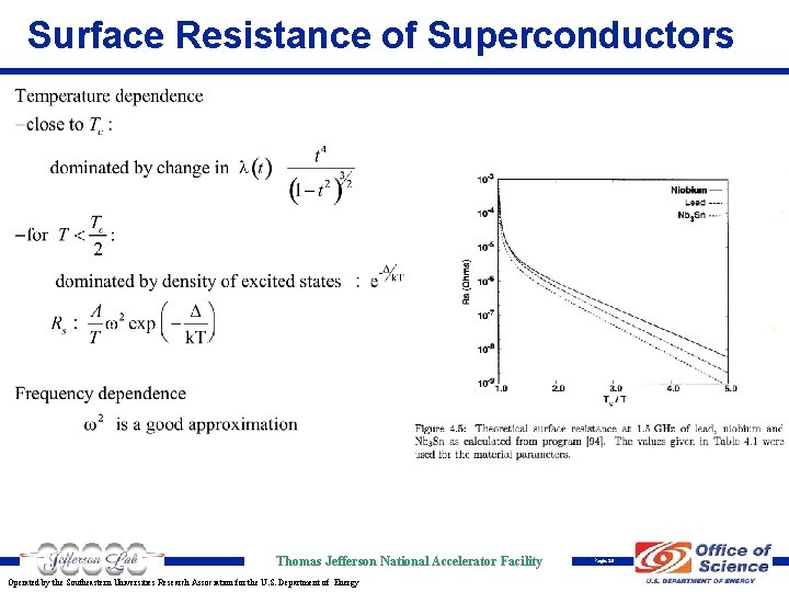 Surface Resistance of Superconductors Thomas Jefferson National Accelerator Facility Operated by the Southeastern Universities