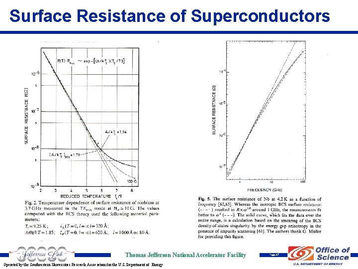 Surface Resistance of Superconductors Thomas Jefferson National Accelerator Facility Operated by the Southeastern Universities