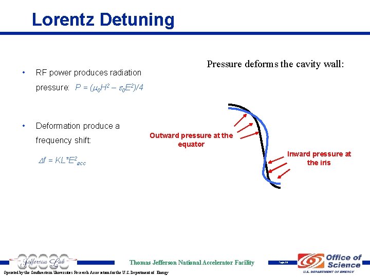 Lorentz Detuning • Pressure deforms the cavity wall: RF power produces radiation pressure: P