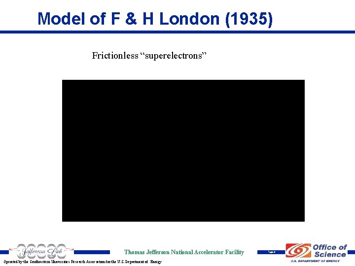 Model of F & H London (1935) Frictionless “superelectrons” Thomas Jefferson National Accelerator Facility