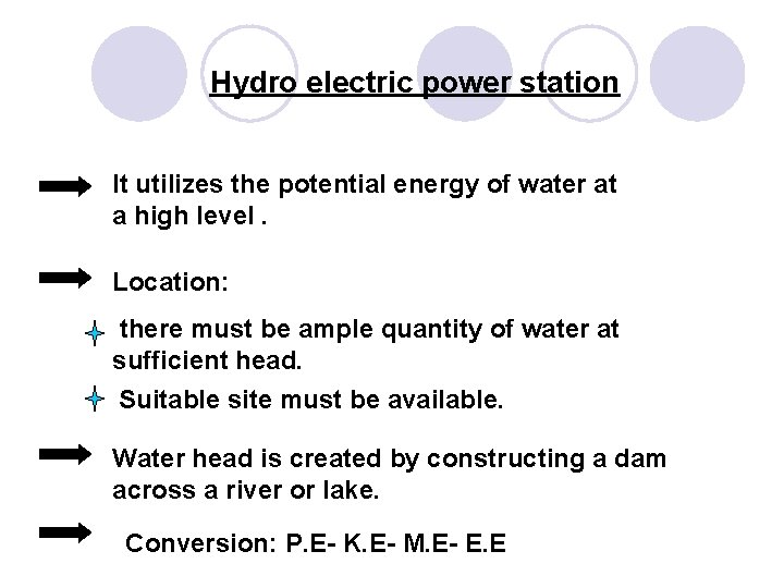 Hydro electric power station It utilizes the potential energy of water at a high