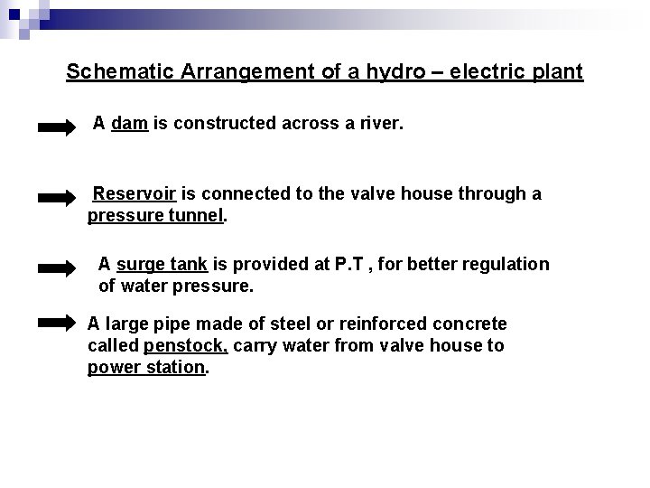 Schematic Arrangement of a hydro – electric plant A dam is constructed across a