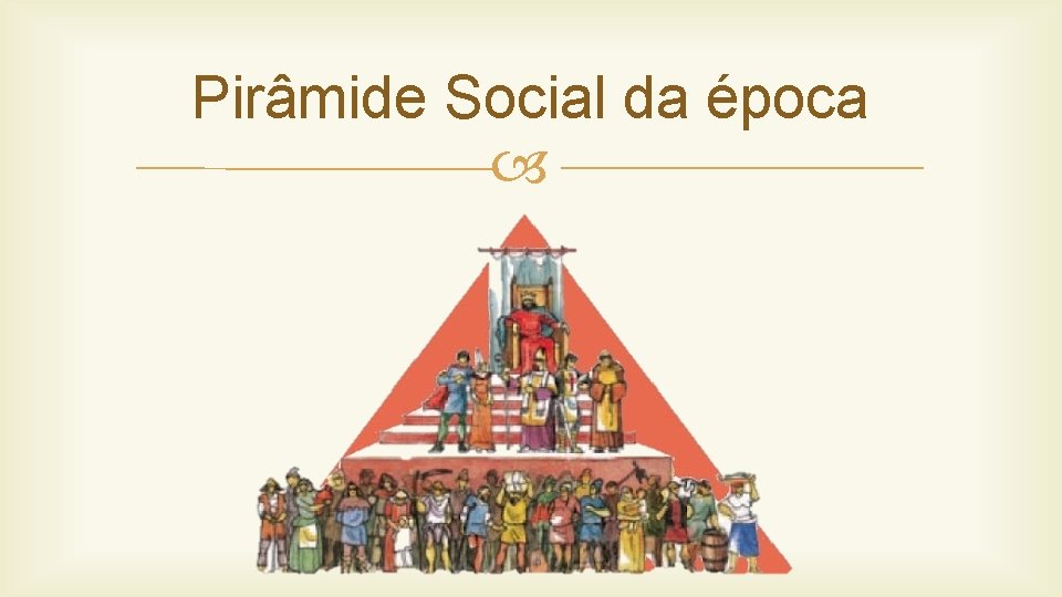 Pirâmide Social da época 