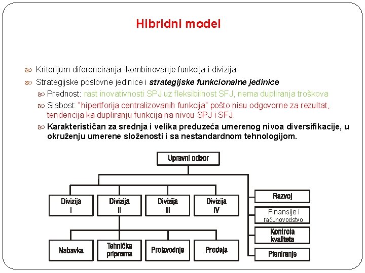 Hibridni model Kriterijum diferenciranja: kombinovanje funkcija i divizija Strategijske poslovne jedinice i strategijske funkcionalne