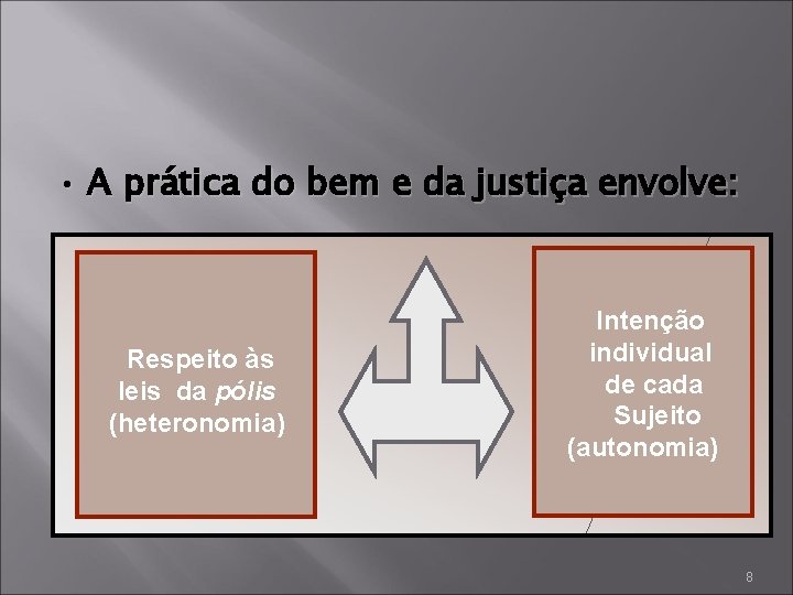  • A prática do bem e da justiça envolve: Respeito às leis da