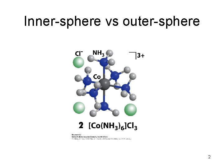Inner-sphere vs outer-sphere 2 
