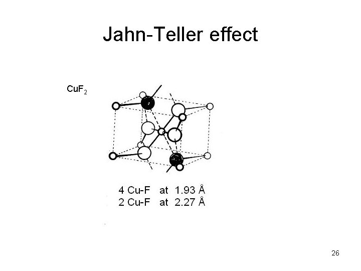 Jahn-Teller effect Cu. F 2 26 