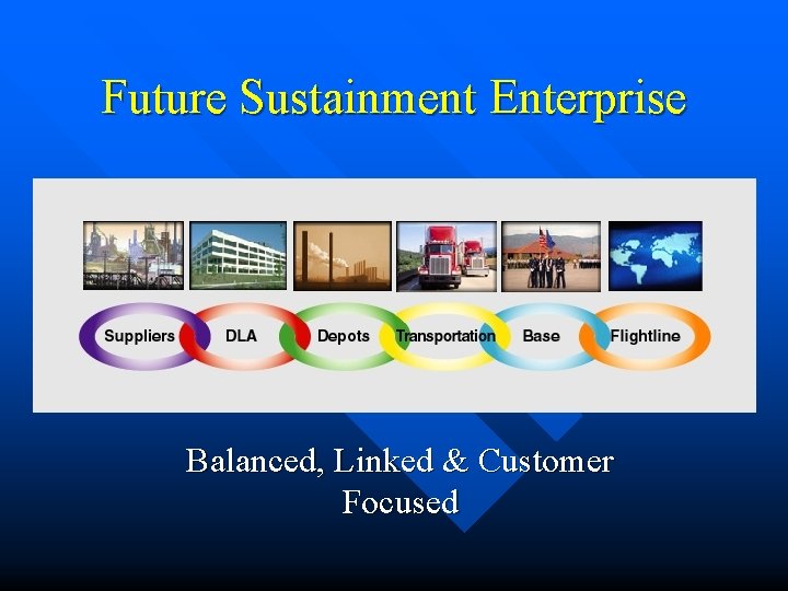 Future Sustainment Enterprise Balanced, Linked & Customer Focused 