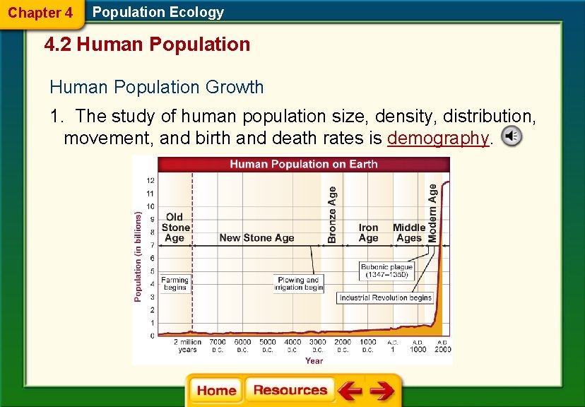 Chapter 4 Population Ecology 4. 2 Human Population Growth 1. The study of human