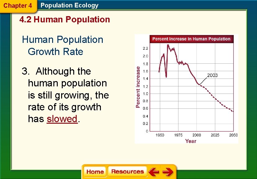 Chapter 4 Population Ecology 4. 2 Human Population Growth Rate 3. Although the human