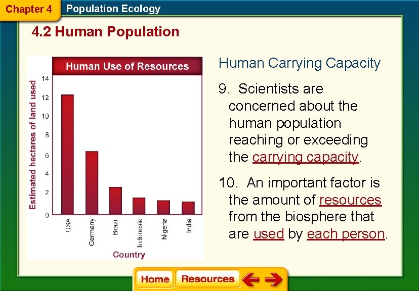 Chapter 4 Population Ecology 4. 2 Human Population Human Carrying Capacity 9. Scientists are