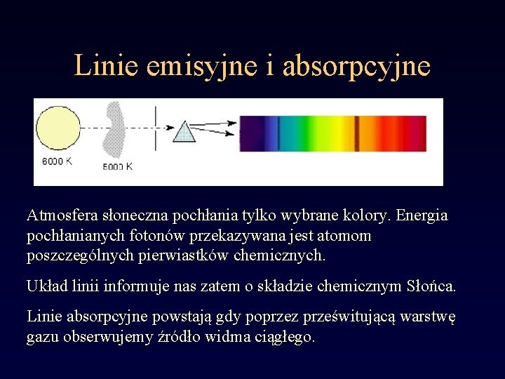 WIDMO CZYLI WIATO ROZSZEPIONE NA KOLORY Jak rozszczepi