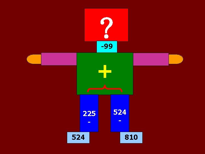 ? -99 + 225 524 810 