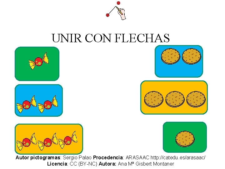 UNIR CON FLECHAS Autor pictogramas: Sergio Palao Procedencia: ARASAAC http: //catedu. es/arasaac/ Licencia: CC