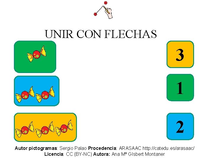 UNIR CON FLECHAS 3 1 2 Autor pictogramas: Sergio Palao Procedencia: ARASAAC http: //catedu.