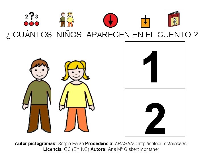 ¿ CUÁNTOS NIÑOS APARECEN EN EL CUENTO ? 1 2 Autor pictogramas: Sergio Palao