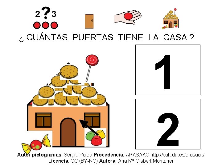 ¿ CUÁNTAS PUERTAS TIENE LA CASA ? 1 2 Autor pictogramas: Sergio Palao Procedencia: