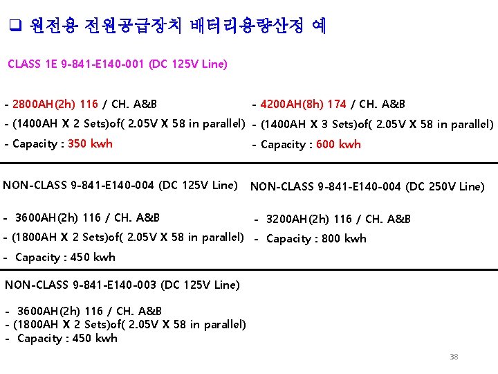 q 원전용 전원공급장치 배터리용량산정 예 CLASS 1 E 9 -841 -E 140 -001 (DC