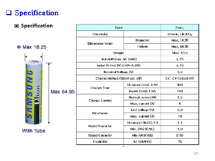 q Specification 67 