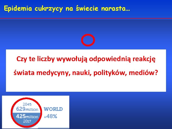 Epidemia na świecie narasta… Czynniki cukrzycy ryzyka chorób serca i naczyń Czy te liczby