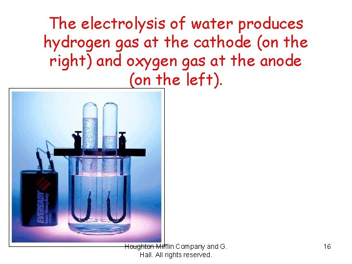 The electrolysis of water produces hydrogen gas at the cathode (on the right) and