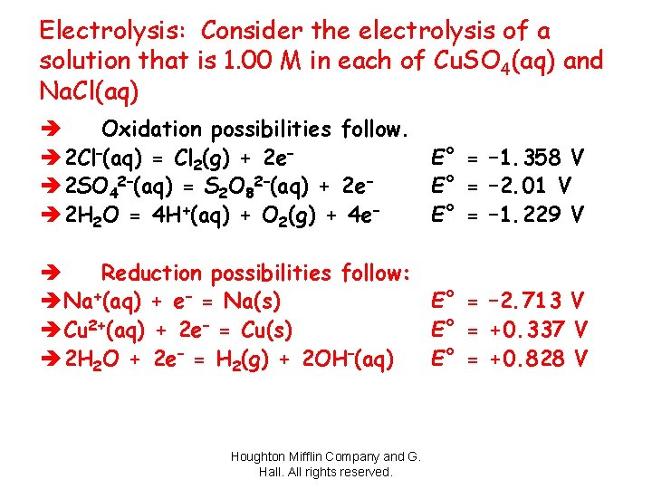 Electrolysis: Consider the electrolysis of a solution that is 1. 00 M in each