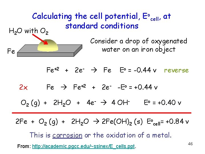 Calculating the cell potential, Eocell, at standard conditions H 2 O with O 2
