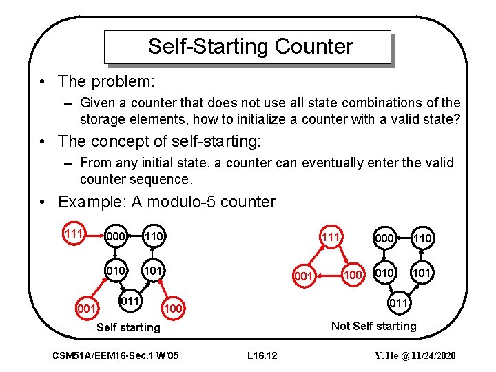 Self-Starting Counter • The problem: – Given a counter that does not use all