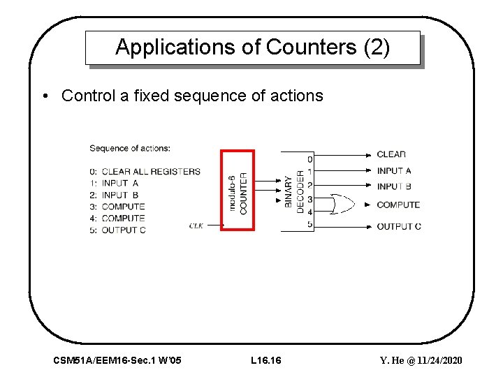 Applications of Counters (2) • Control a fixed sequence of actions CSM 51 A/EEM
