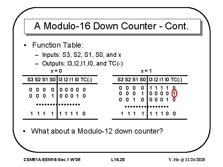 A Modulo-16 Down Counter - Cont. • Function Table: – Inputs: S 3, S