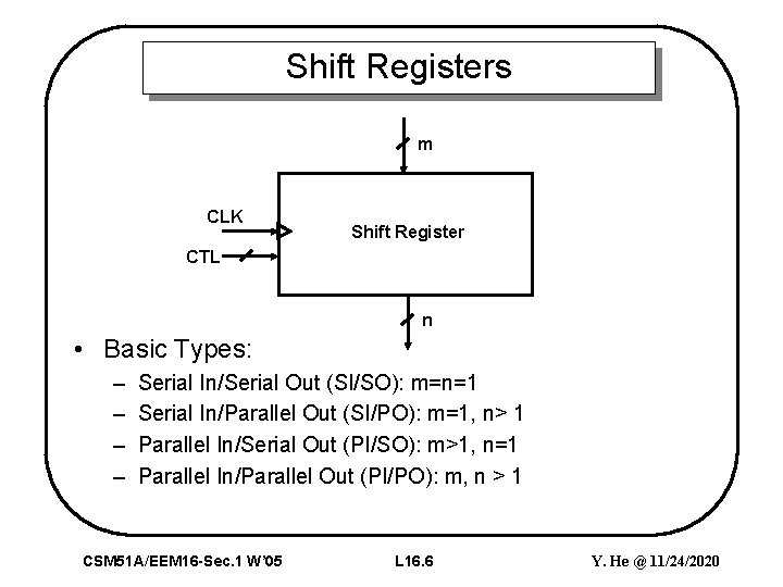 Shift Registers m CLK Shift Register CTL n • Basic Types: – – Serial