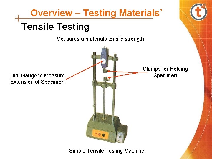 Overview – Testing Materials` Tensile Testing Measures a materials tensile strength Dial Gauge to