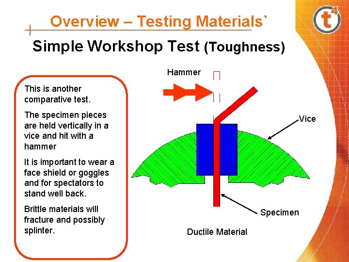 Overview – Testing Materials` Simple Workshop Test (Toughness) Hammer This is another comparative test.