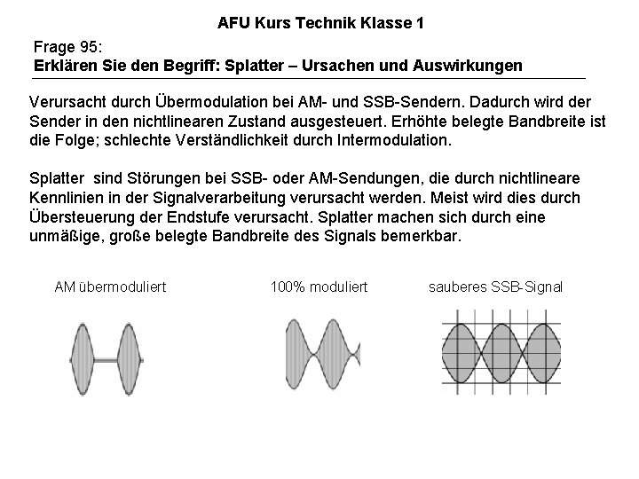 AFU Kurs Technik Klasse 1 Frage 95: Erklären Sie den Begriff: Splatter – Ursachen