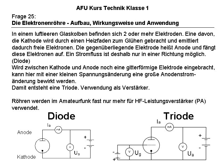 AFU Kurs Technik Klasse 1 Frage 25: Die Elektronenröhre - Aufbau, Wirkungsweise und Anwendung