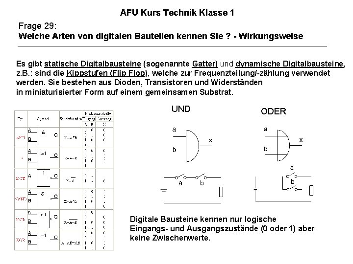 AFU Kurs Technik Klasse 1 Frage 29: Welche Arten von digitalen Bauteilen kennen Sie