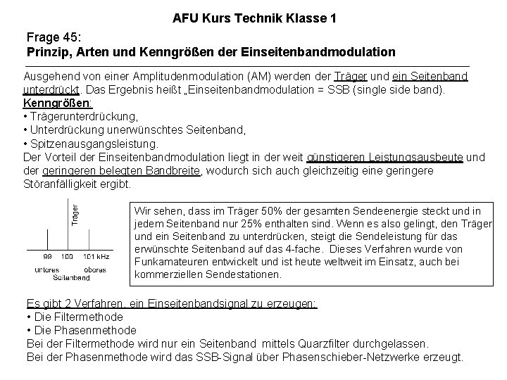 AFU Kurs Technik Klasse 1 Frage 45: Prinzip, Arten und Kenngrößen der Einseitenbandmodulation Ausgehend