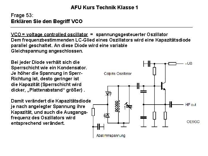 AFU Kurs Technik Klasse 1 Frage 53: Erklären Sie den Begriff VCO = voltage