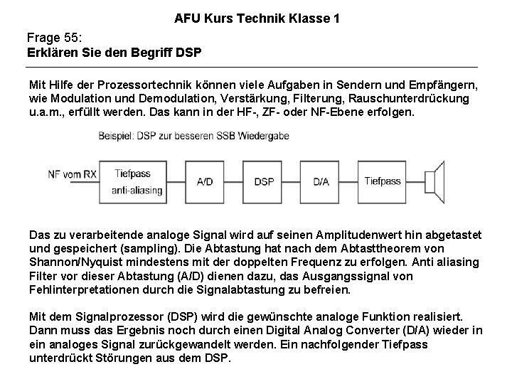 AFU Kurs Technik Klasse 1 Frage 55: Erklären Sie den Begriff DSP Mit Hilfe