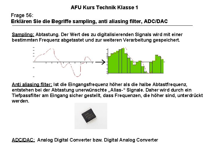 AFU Kurs Technik Klasse 1 Frage 56: Erklären Sie die Begriffe sampling, anti aliasing