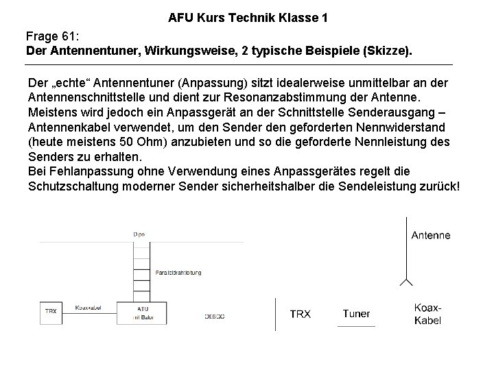 AFU Kurs Technik Klasse 1 Frage 61: Der Antennentuner, Wirkungsweise, 2 typische Beispiele (Skizze).