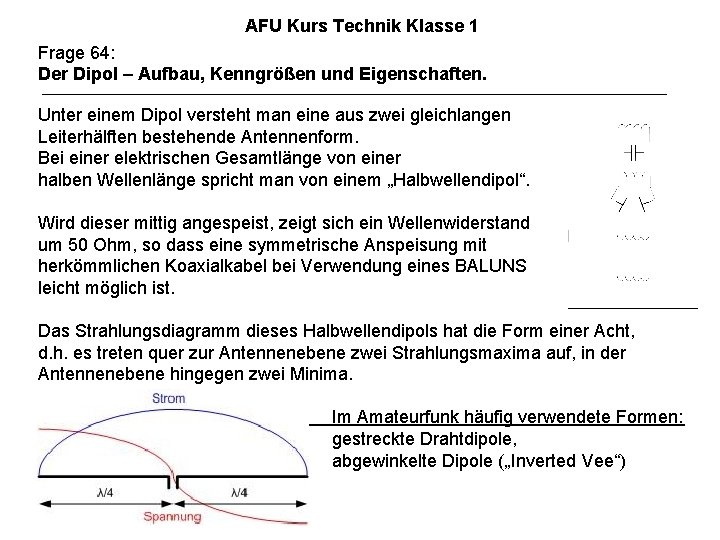 AFU Kurs Technik Klasse 1 Frage 64: Der Dipol – Aufbau, Kenngrößen und Eigenschaften.