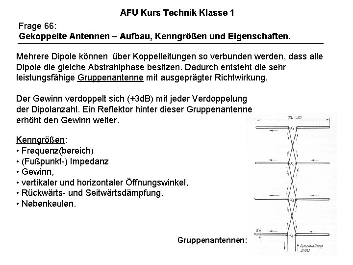 AFU Kurs Technik Klasse 1 Frage 66: Gekoppelte Antennen – Aufbau, Kenngrößen und Eigenschaften.