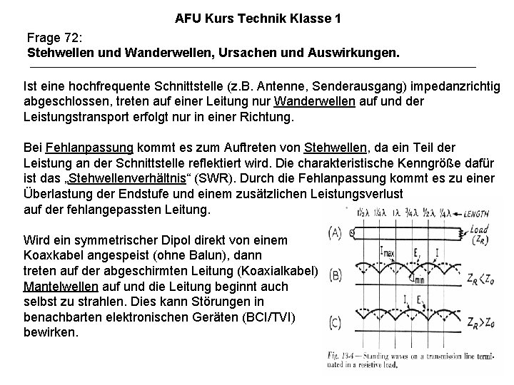 AFU Kurs Technik Klasse 1 Frage 72: Stehwellen und Wanderwellen, Ursachen und Auswirkungen. Ist