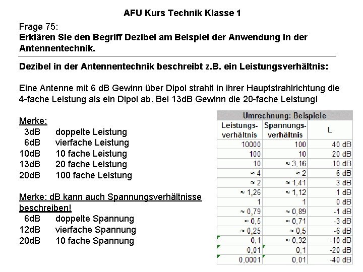 AFU Kurs Technik Klasse 1 Frage 75: Erklären Sie den Begriff Dezibel am Beispiel