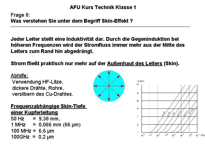 AFU Kurs Technik Klasse 1 Frage 8: Was verstehen Sie unter dem Begriff Skin-Effekt