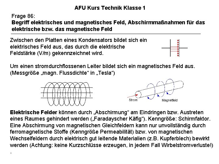 AFU Kurs Technik Klasse 1 Frage 86: Begriff elektrisches und magnetisches Feld, Abschirmmaßnahmen für