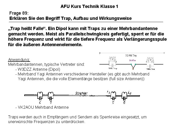 AFU Kurs Technik Klasse 1 Frage 89: Erklären Sie den Begriff Trap, Aufbau und