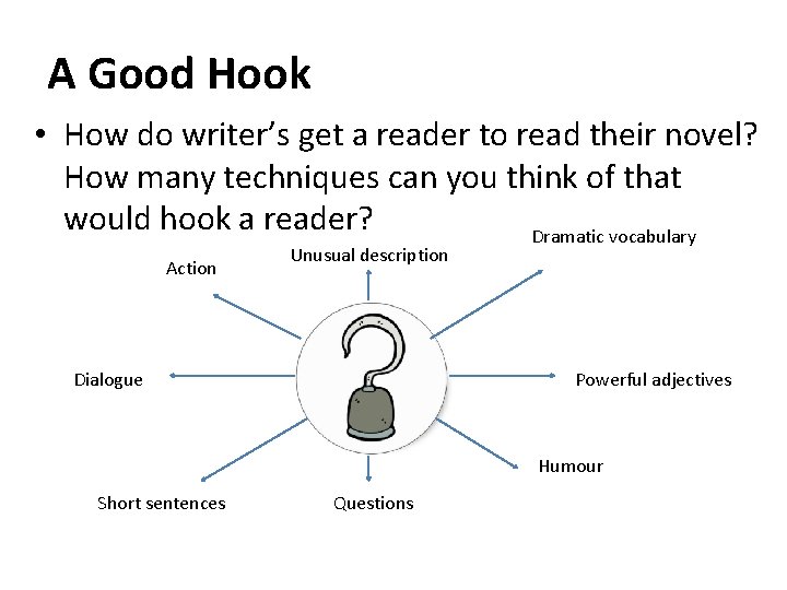 A Good Hook • How do writer’s get a reader to read their novel?