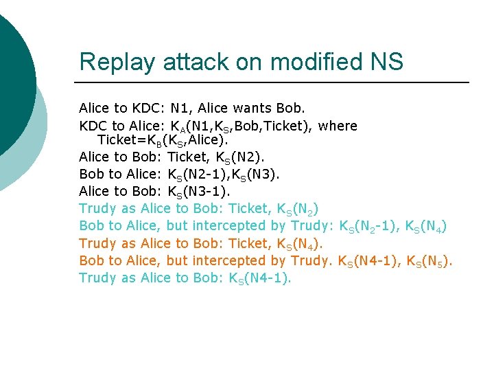 Replay attack on modified NS Alice to KDC: N 1, Alice wants Bob. KDC